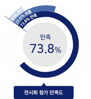 satisfaction_73