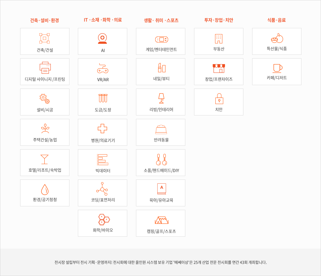 category_list